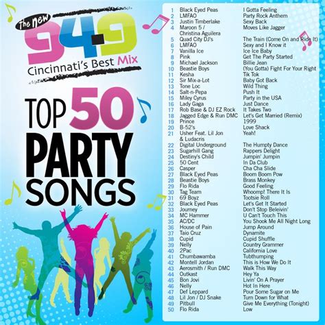 the_best_party|The 75 Best Party Songs That Will Get Everyone。